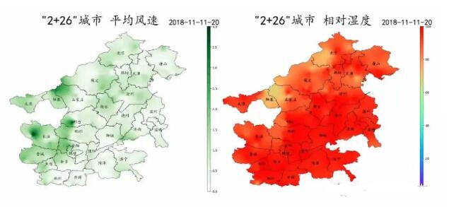 圖2 “2+26”城市11日20時區域風速和相對濕度分布